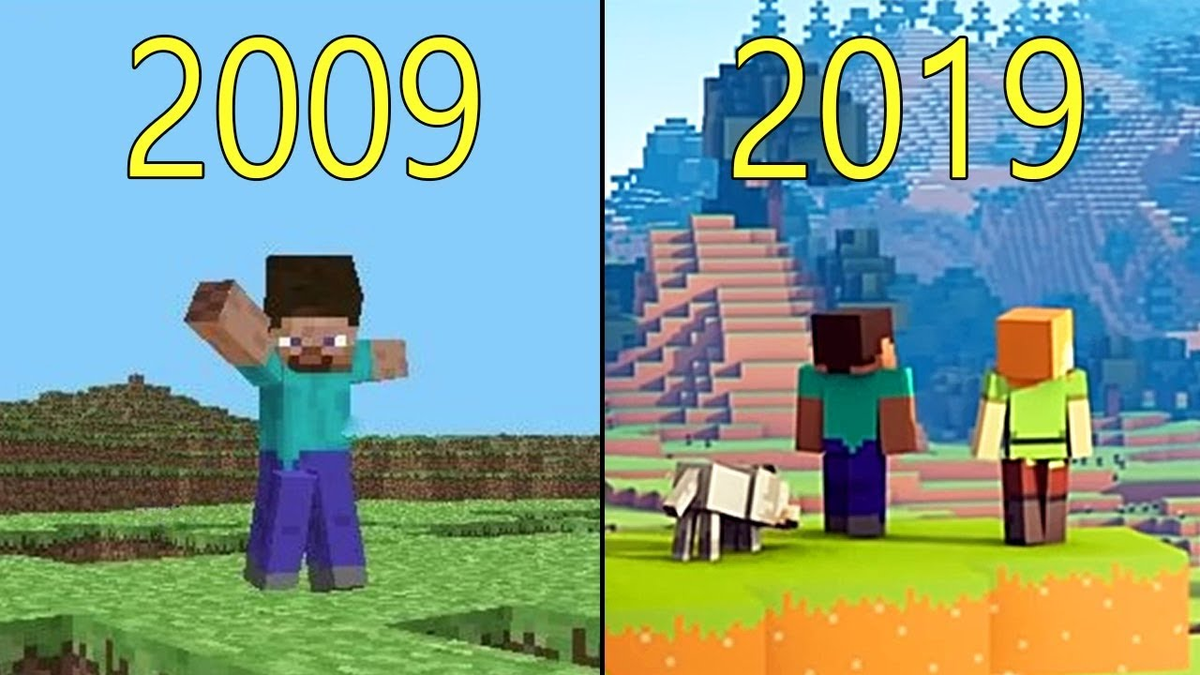 Minecraft evolution. Minecraft Эволюция. Эволюция майнкрафт 2009. Evolution of Minecraft 2009-2019. Майнкрафт 2009 2020.