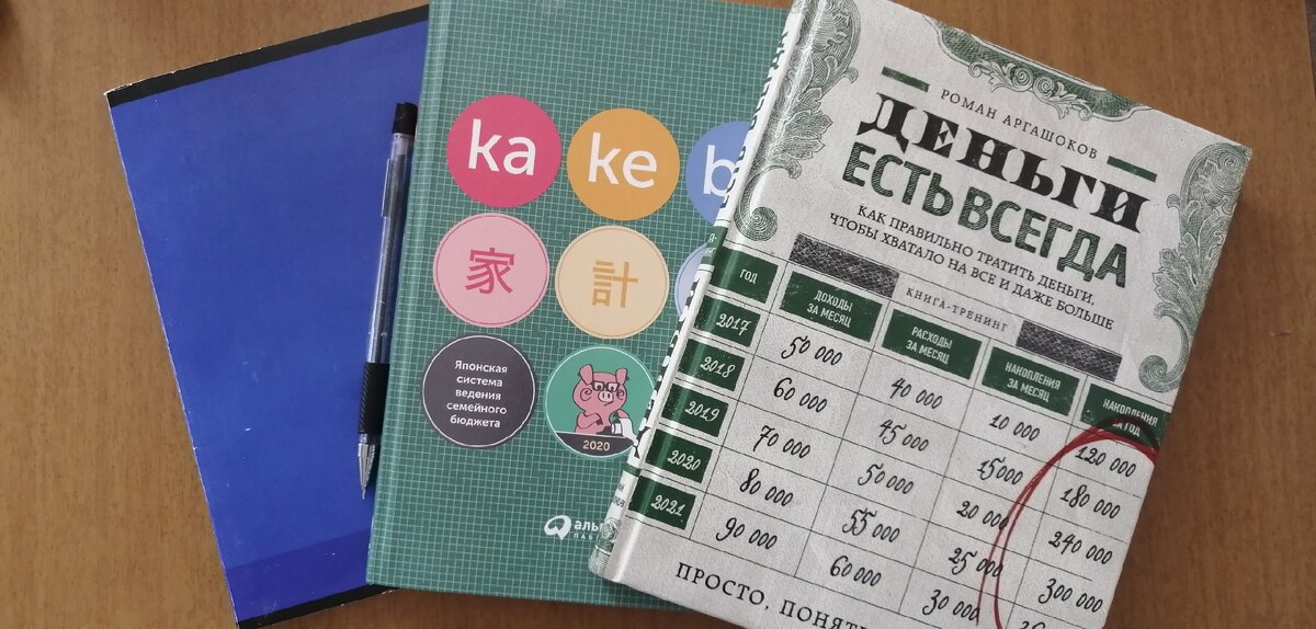 Kakebo и книга "Деньги есть всегда"