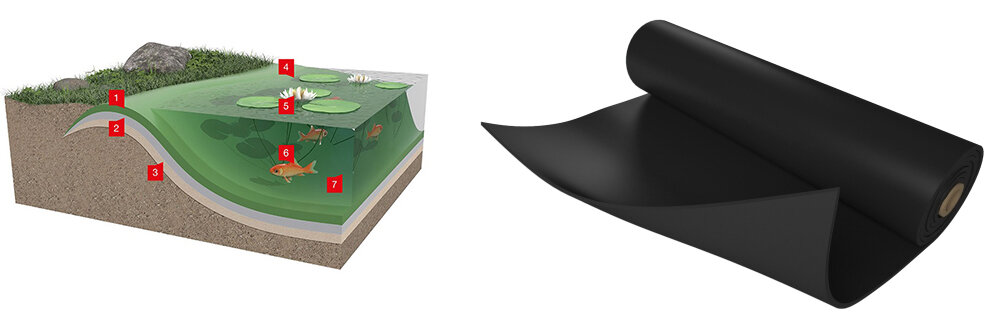 Мембрана для искусственного пруда