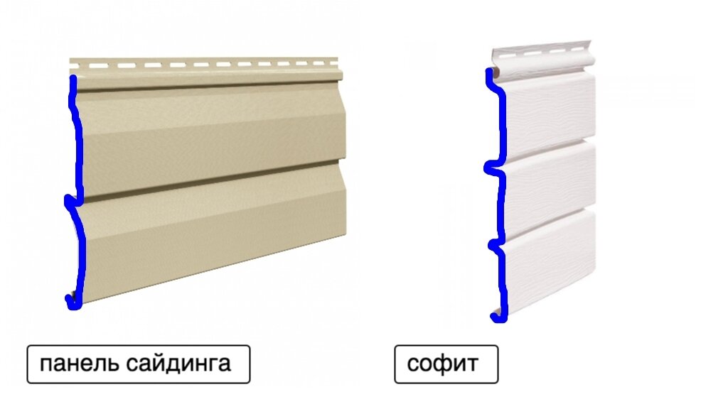 Монтаж каркаса под гипсокартон