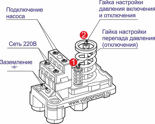 Реле давления для насоса скважины подключение схема