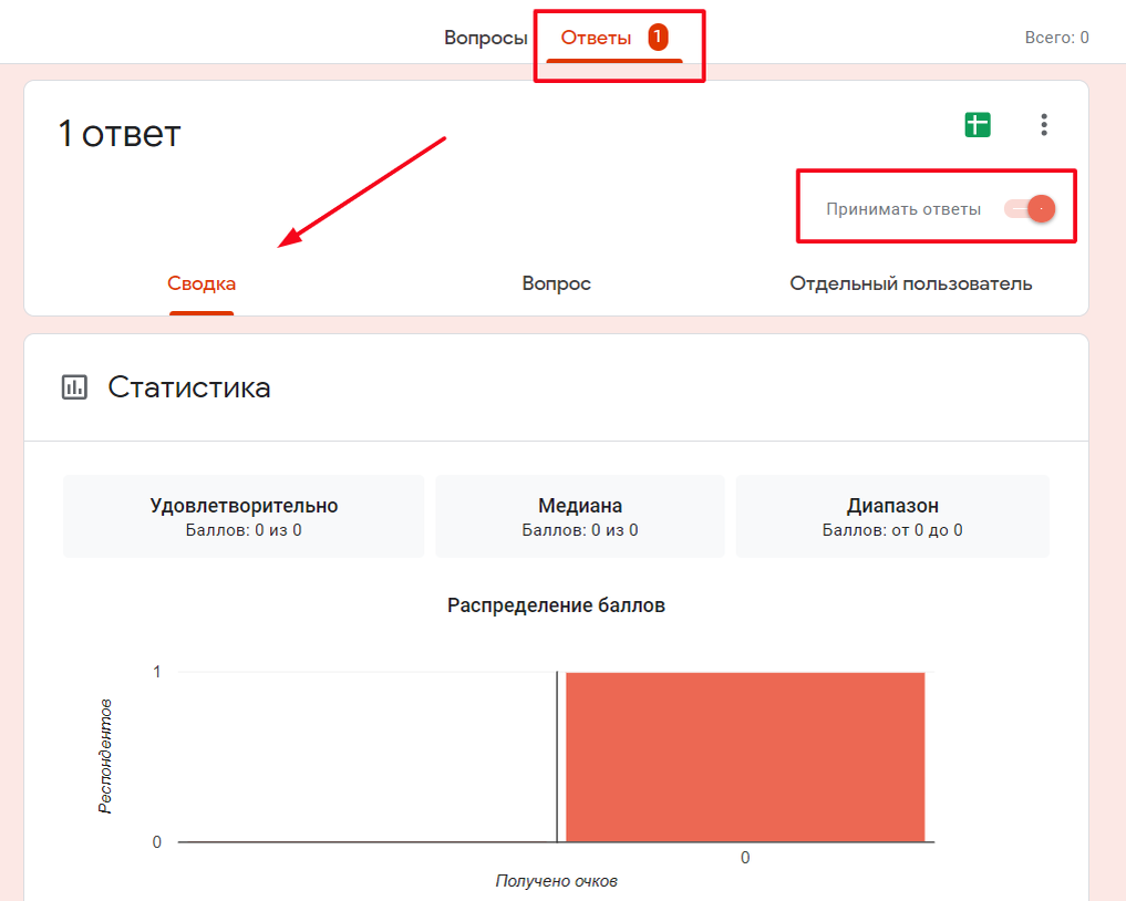 Google Forms: как создавать опросы, формы, тесты бесплатно. Анализ и  статистика | Изучаем Word | Дзен