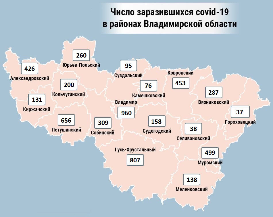 План газификации владимирской области до 2025 года на карте