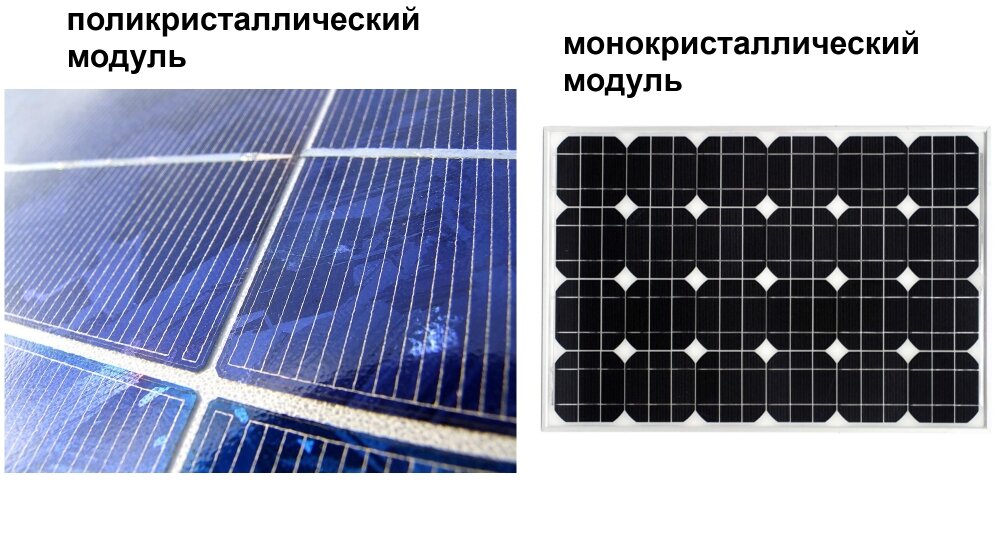 Отличие монокристаллических панелей от поликристаллических