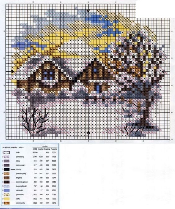 Dimensions - DMC - Anchor | Cross stitch designs, Cross stitch embroidery, Cross stitch patterns