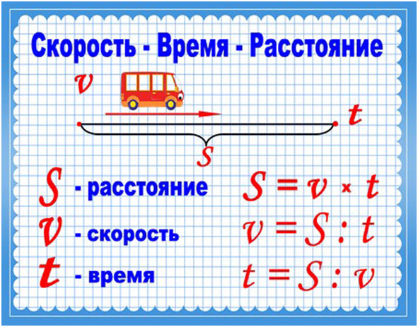 Чыгуначны треугольник - Союзное Вече