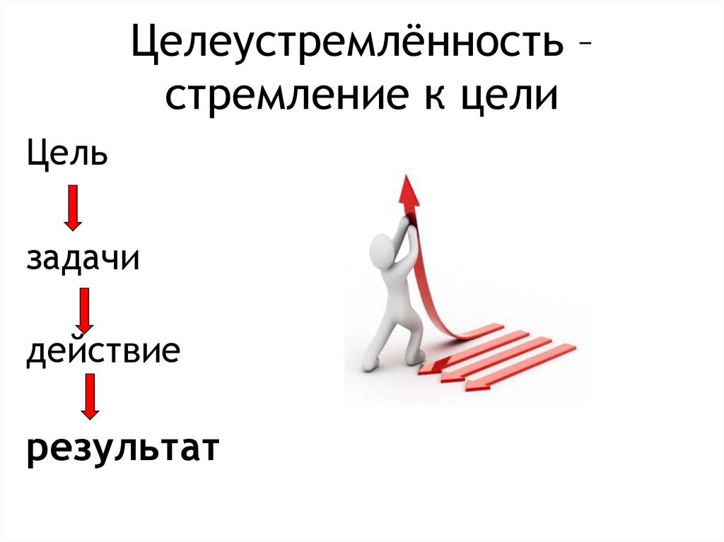 Колебаться нужно при выборе цели когда цель выбрана нужно действовать картинка