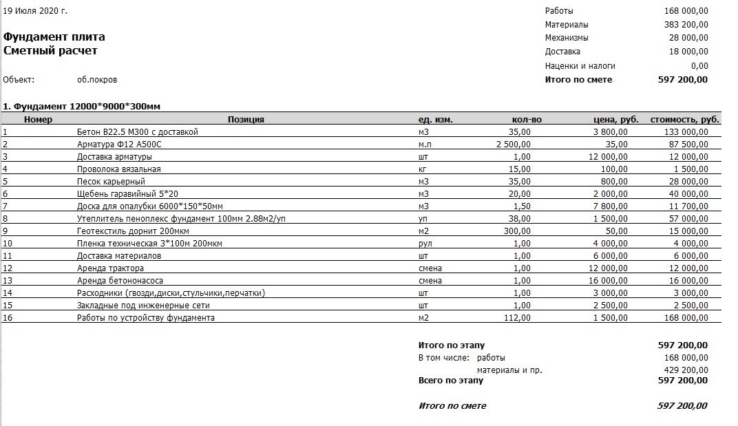 смета на строительство фундамента