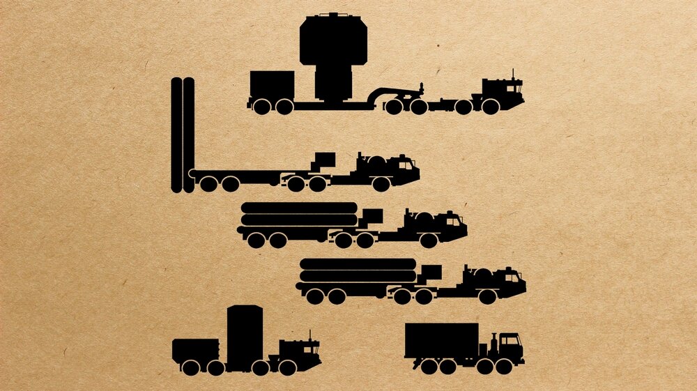 Состав дивизиона С-400