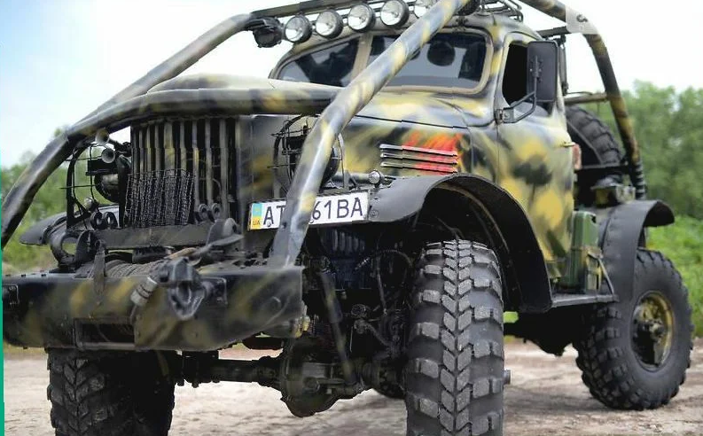 Поворачиваемые оси