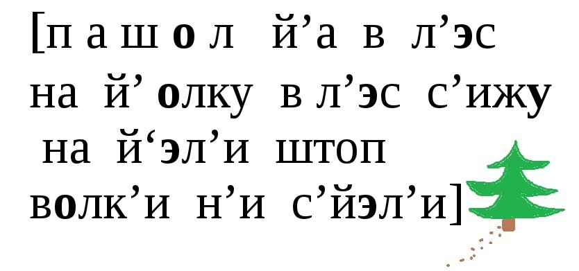 Источник изображения - Яндекс Картинки