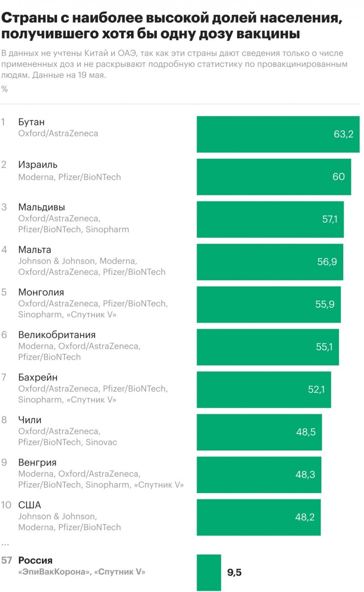 Рисунок из интернета: https://s0.rbk.ru 