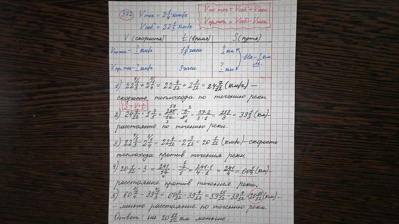 372) Теплоход шел 3 ч против течения и 1 3/5 ч по течению реки. На сколько  километров меньше прошел теплоход по течению, чем против течения, если