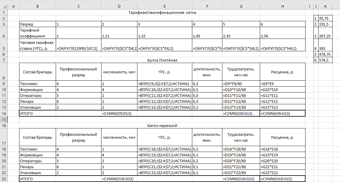 Формулы  расчетов