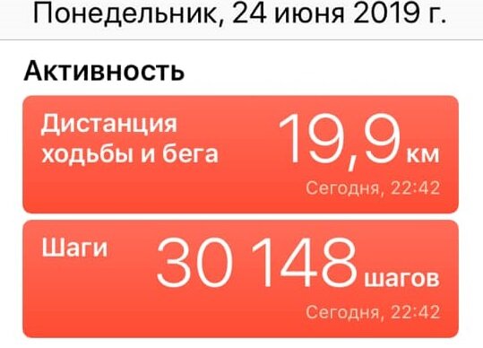 Скриншот с трекера на моем телефоне.