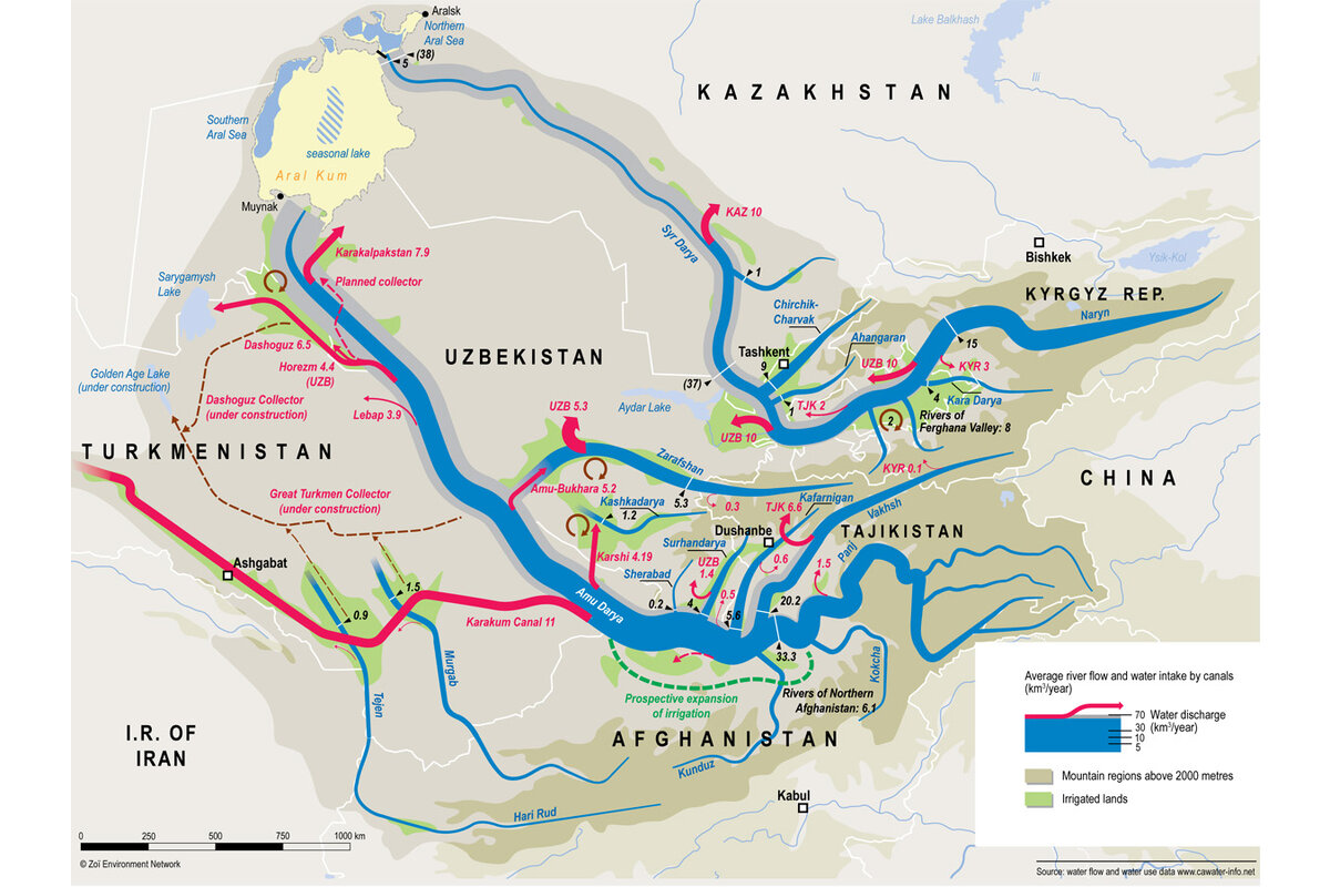 Использование водных ресурсов в Центральной Азии