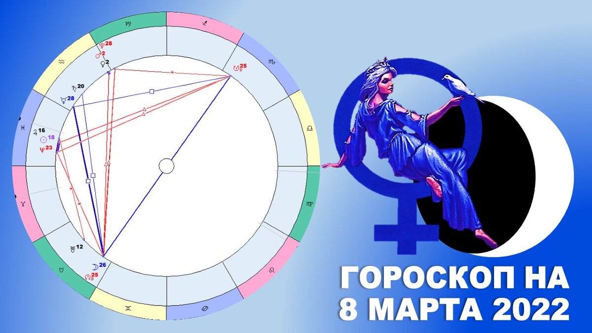 Луна в Тельце, гороскоп на 8 марта 2022, 12:00 мск