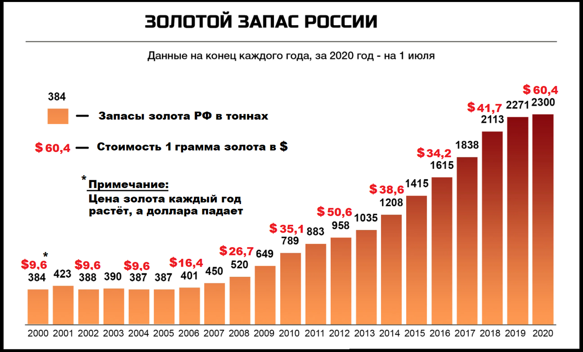 scale_1200