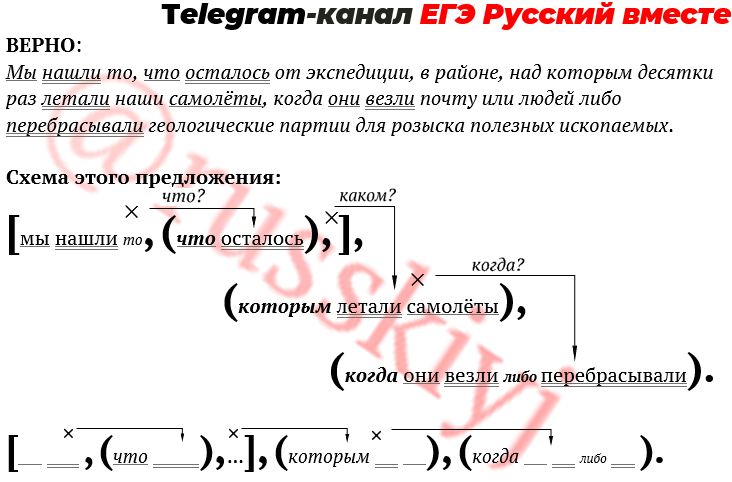 Егэ 19 июня 2024. 19 Задание ЕГЭ. 19 Задание ЕГЭ русский. 16 Задание ЕГЭ русский. ЕГЭ русский язык вариант 16.