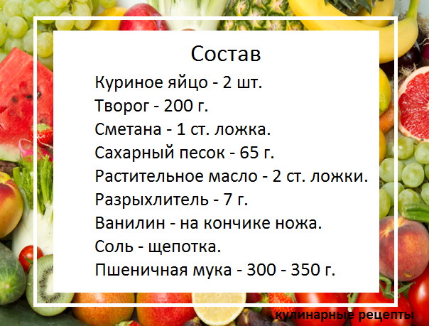 кулинарные рецепты