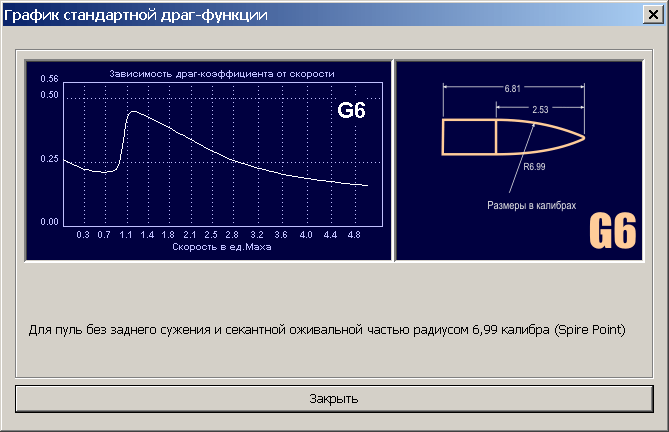 Баллистический калькулятор