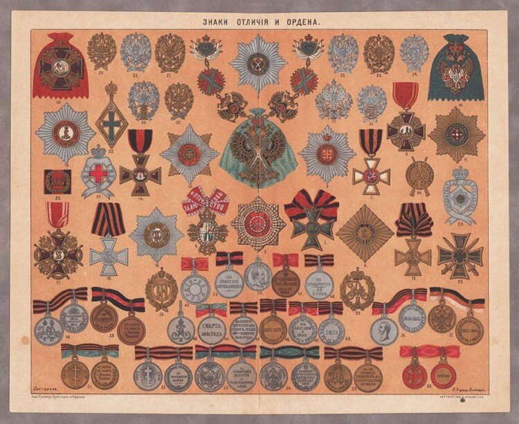 откуда: akademforum.ru