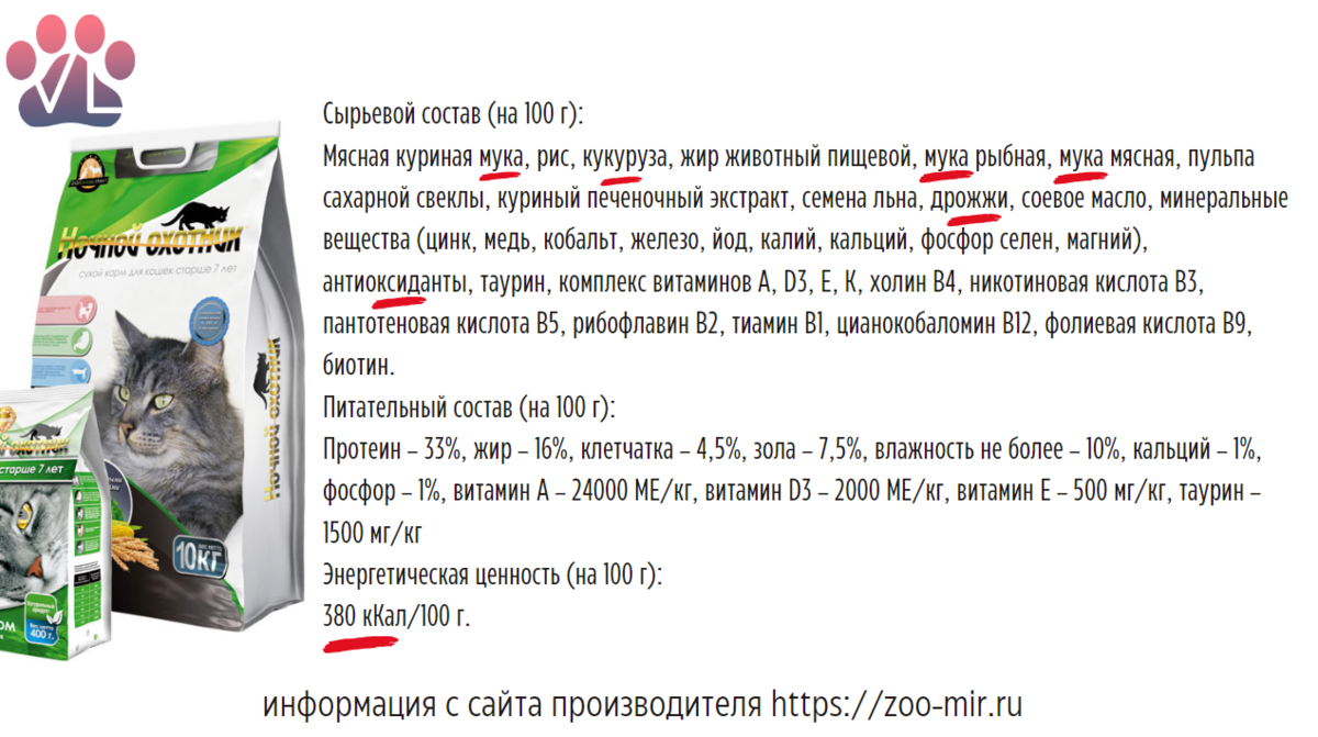 Корма Ночной охотник и Милый котик / мнение ветеринара | Ветеринарный  диетолог vetLIFE | Дзен