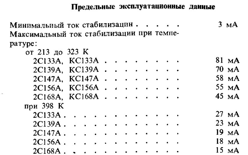 ИСТОЧНИКИ ПИТАНИЯ: Расчет параметрического стабилизатора напряжения на ...