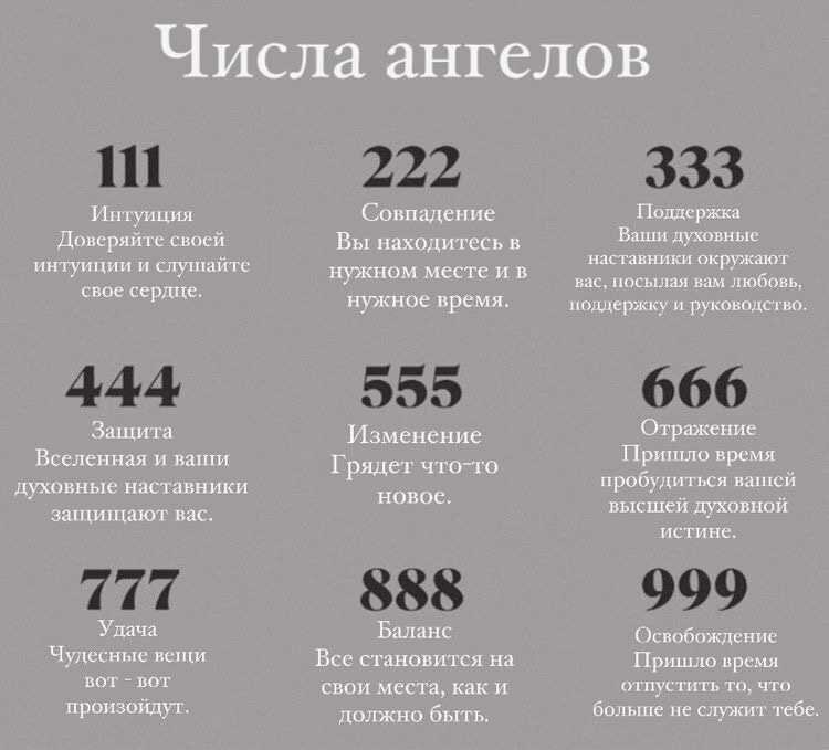 03 33 на часах