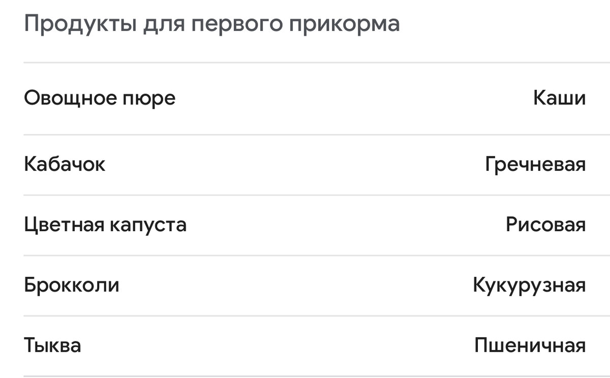 Примерное меню 
