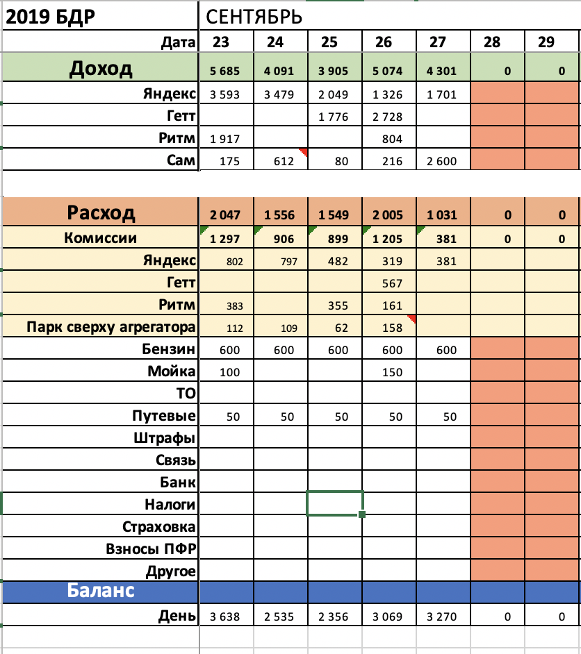 Расход 2019. Структура доходов федерального бюджета россии 2019. Расход 2019. Доходы бюджета рф 2021. Расход 2019.