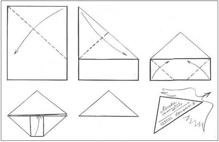 схема складывания письма треугольником