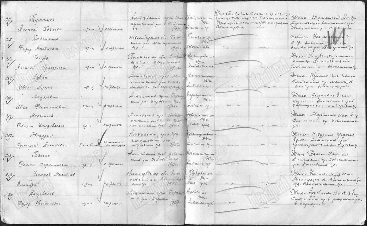 архивноые записи (фото ЦАМО)