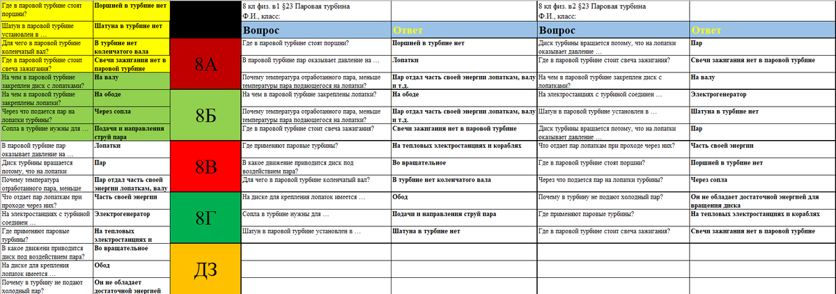 Первая - общая страница. Нажмите, чтобы увидеть в крупном масштабе.