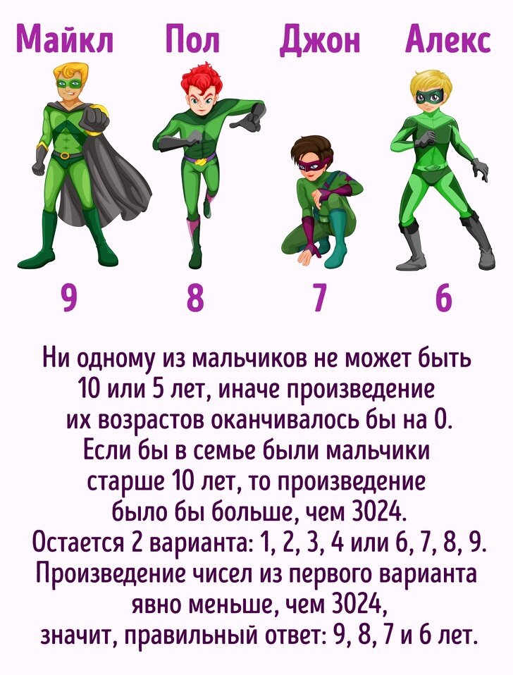 -2-2