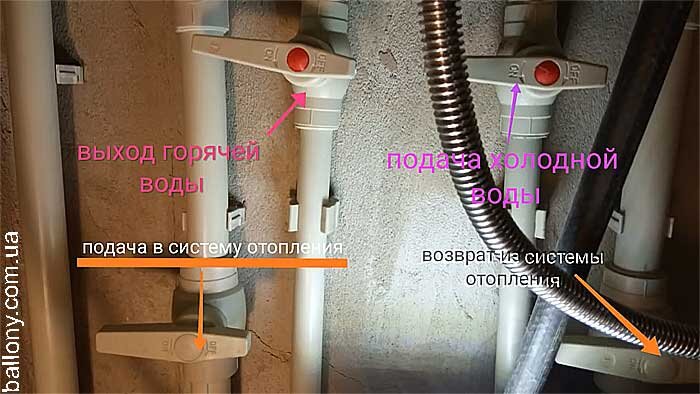 Газовые колонки и котлы: ремонт своими руками, эксплуатация, неисправности