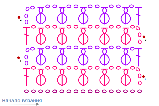 Вяжем пышными столбиками «шишечками» по кругу