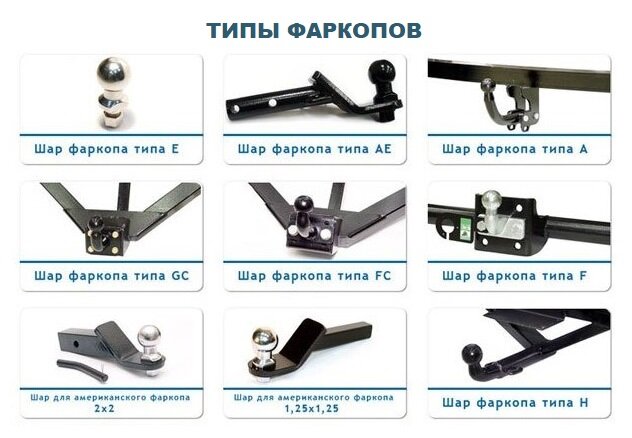 Какие размеры фаркопа. Прицепное устройство для прицепа легкового автомобиля Bosal 2014г. Механизм устройства сцепного устройства легкового прицепа. Фаркоп для прицепа легкового автомобиля съемный. Типы прицепных устройств прицепов.