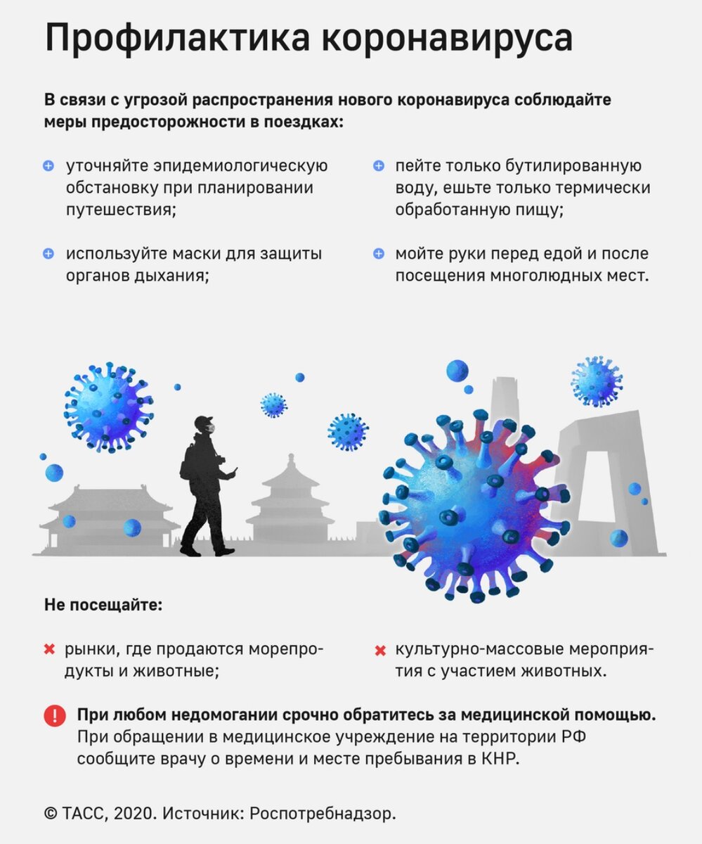 Профилактика коронавируса