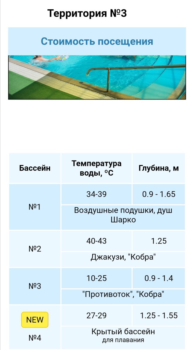 Шарк источник тугулым. Станица Отрадная Краснодарский край термальные источники. Горячие источники Ставропольский край. Воронежское термальные источники. Суворовская Ставропольский край термальные источники.