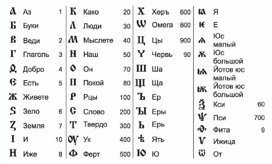 Веселые сказки Волшебного леса