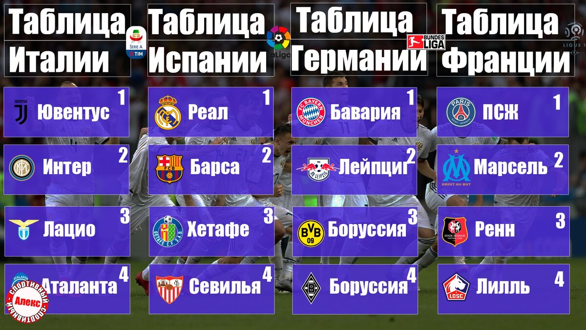 Франция таблица расписание