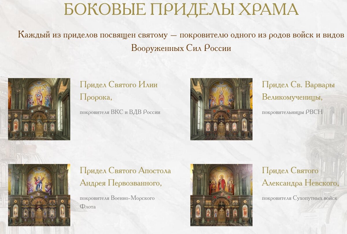 Пределы храма