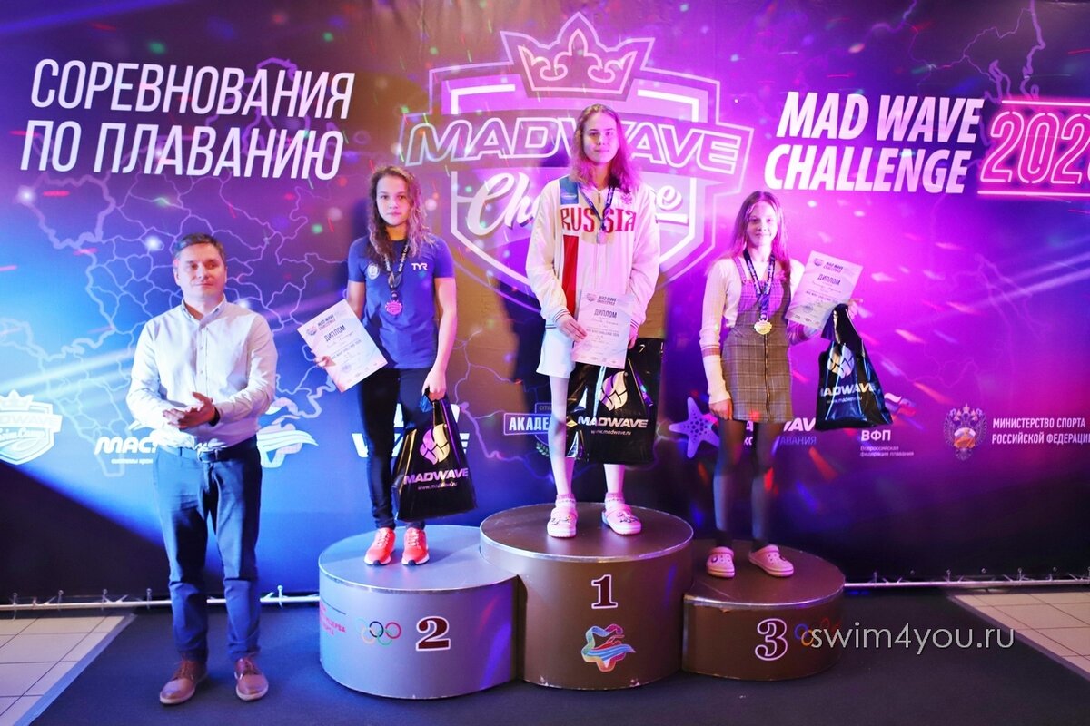 Mad wave challenge 2024