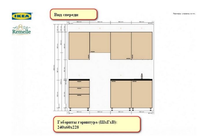 Размеры кухни икеа метод