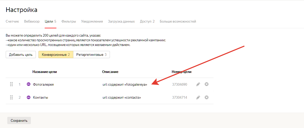 Цели в Яндекс Мерике