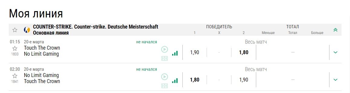 Киберспорт внезапно стал очень популярен у беттеров