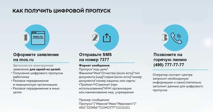 В таком формате отправляла смс-приходил ответ что указан неверный тип документа.
