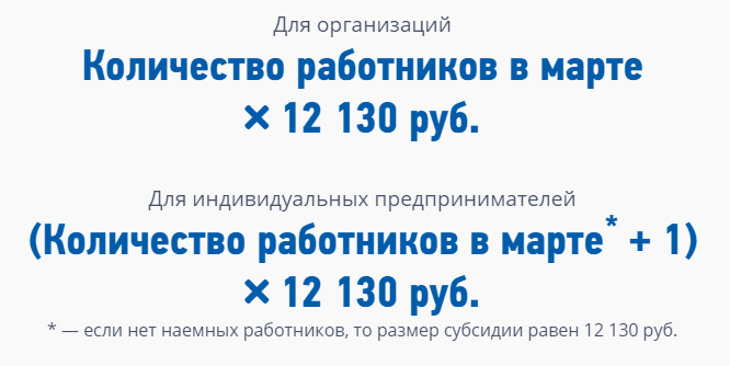 Размер субсидии от государства в связи с коронавирусом для ИП и организаций малого и среднего бизнеса, в месяц на работника.
