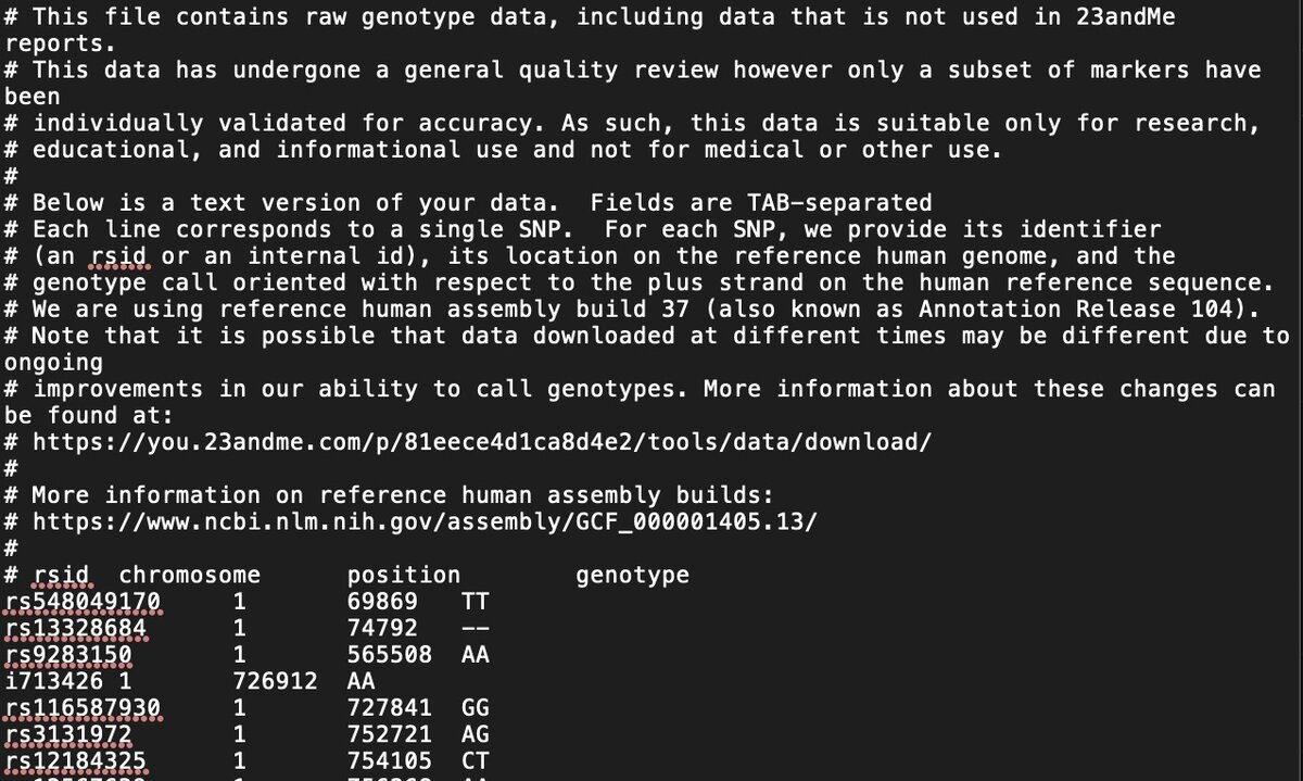 Мой файл с Raw Data от 23andme